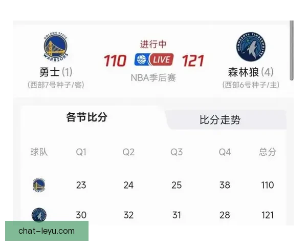 NBA季后赛焦点战分析：明星球员伤情与球队战术对决引发热议